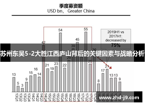 苏州东吴5-2大胜江西庐山背后的关键因素与战略分析