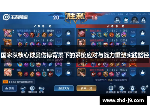 国家队核心球员伤停背景下的系统应对与战力重塑实践路径