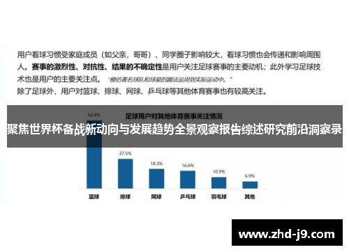 聚焦世界杯备战新动向与发展趋势全景观察报告综述研究前沿洞察录