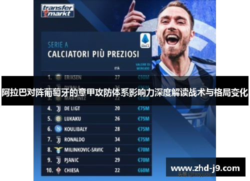 阿拉巴对阵葡萄牙的意甲攻防体系影响力深度解读战术与格局变化