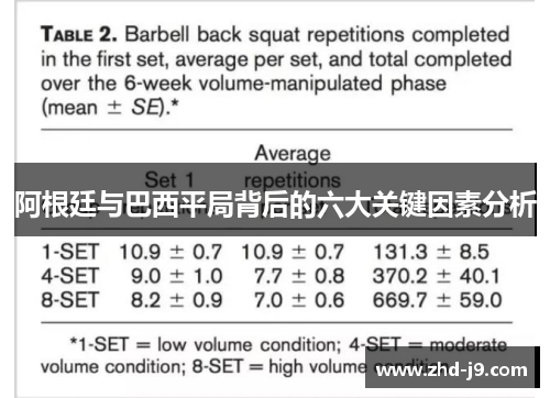 阿根廷与巴西平局背后的六大关键因素分析 阿根廷与巴西平局背后的六大关键因素分析