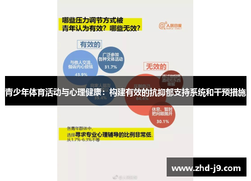 青少年体育活动与心理健康:构建有效的抗抑郁支持系统和干预措施 青少年体育活动与心理健康:构建有效的抗抑郁支持系统和干预措施