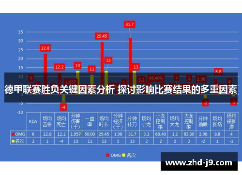 德甲联赛胜负关键因素分析 探讨影响比赛结果的多重因素