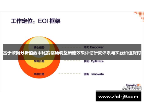 基于数据分析的西甲比赛临场调整策略效果评估研究体系与实践价值探讨