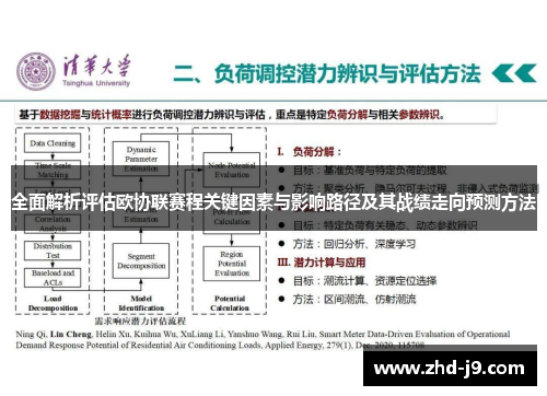 全面解析评估欧协联赛程关键因素与影响路径及其战绩走向预测方法