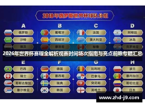 2026年世界杯赛程全解析观赛时间场次指南与亮点前瞻专题汇总