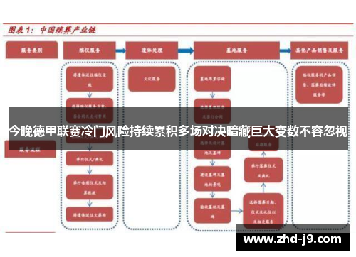 今晚德甲联赛冷门风险持续累积多场对决暗藏巨大变数不容忽视