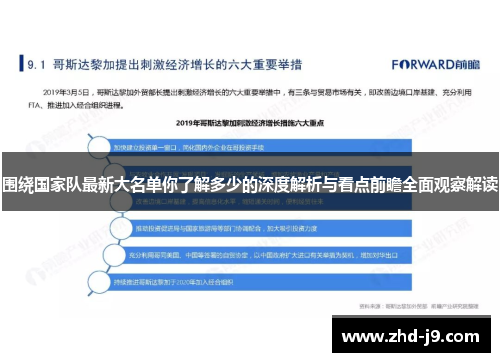 围绕国家队最新大名单你了解多少的深度解析与看点前瞻全面观察解读